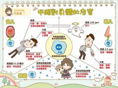 奇道科技：關(guān)愛家人，從每一口呼吸開始