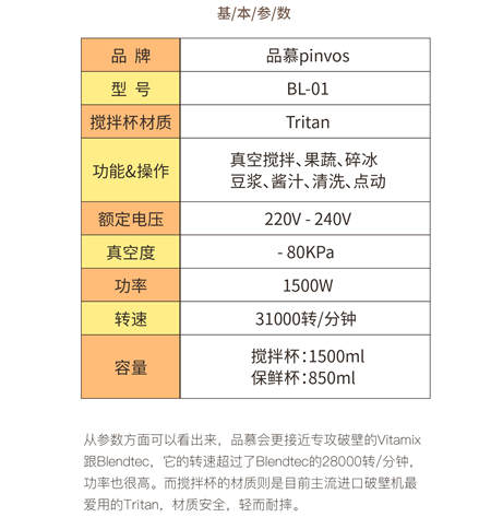 您真的選對破壁機了嗎？看這里，有精品分享