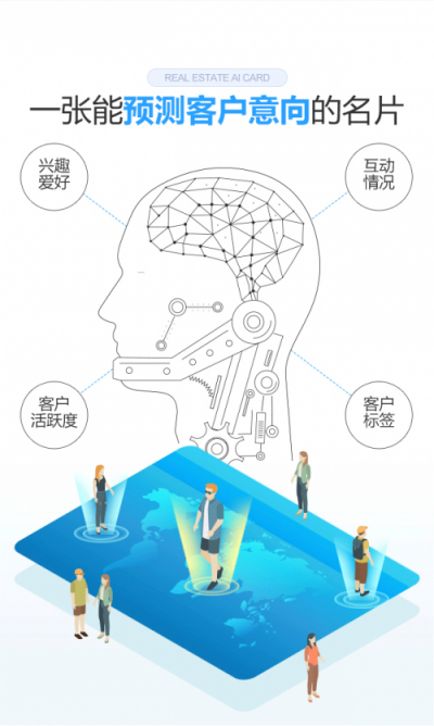 9成地產(chǎn)百?gòu)?qiáng)都在用的明源云客，攜地產(chǎn)智能名片重磅來(lái)襲