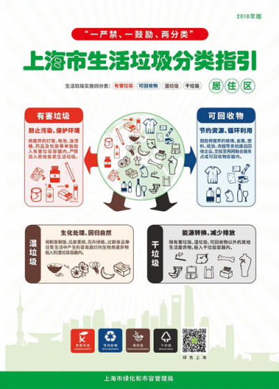 追求更科學(xué)有效的地球保護(hù)，少兒編程是第一步
