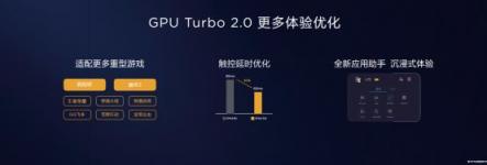 EMUI8.X用戶過億，EMUI9.0內(nèi)測啟動(dòng)再領(lǐng)升級潮