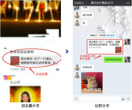 獻(xiàn)禮改革開放40周年，西瓜視頻“奇想青年π” 大賽投票開啟