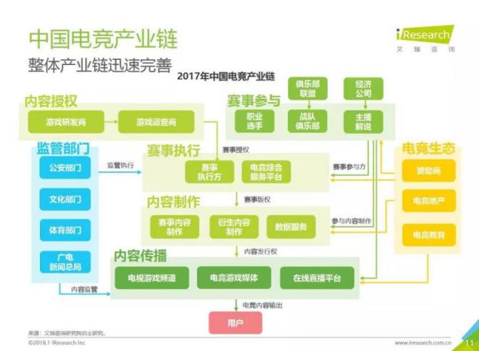 直播新風(fēng)口出現(xiàn)，虎牙和斗魚誰將把握先機(jī)，力爭上游