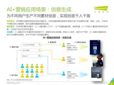 科大訊飛發(fā)布《中國(guó)AI+營(yíng)銷應(yīng)用落地研究報(bào)告》，AI營(yíng)銷未來(lái)可期