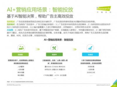 科大訊飛發(fā)布《中國(guó)AI+營(yíng)銷應(yīng)用落地研究報(bào)告》，AI營(yíng)銷未來(lái)可期