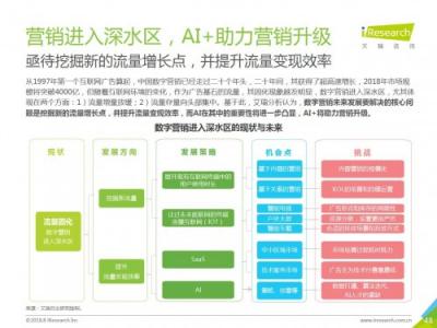科大訊飛發(fā)布《中國(guó)AI+營(yíng)銷應(yīng)用落地研究報(bào)告》，AI營(yíng)銷未來(lái)可期