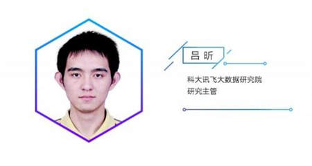 2018科大訊飛AI營(yíng)銷算法大賽全面來(lái)襲，等你來(lái)戰(zhàn)！