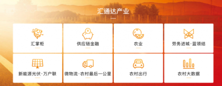 激活鄉(xiāng)鎮(zhèn)經(jīng)濟，匯通達商業(yè)新生態(tài)在農(nóng)村金融角度的突破與創(chuàng)新
