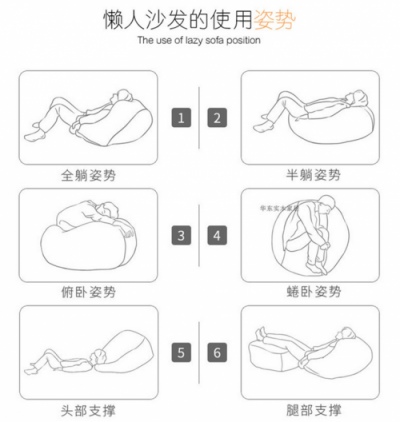 蘇寧家裝大數(shù)據(jù)：90后“坐”愛(ài)第一