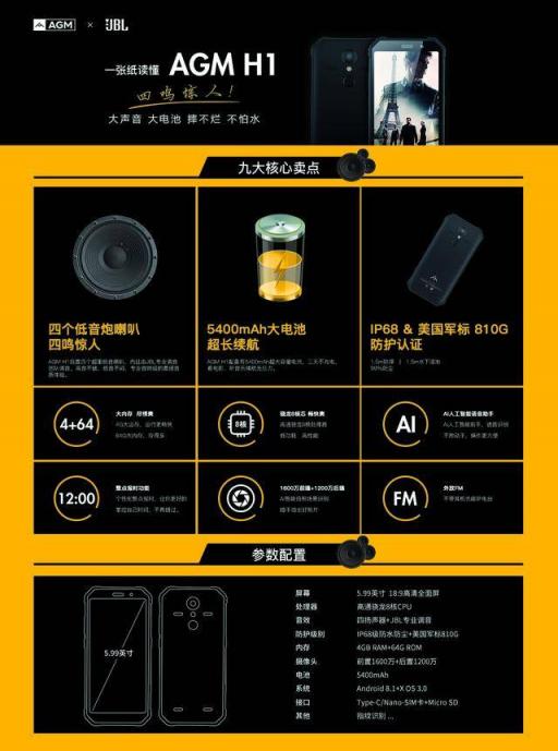 首款搭載4塊JBL音腔的三防手機(jī)誕生，AGM H1正式發(fā)布，1799元起
