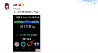 華米科技新品要火！9月17日發(fā)布會看點比Apple?Watch?4還多