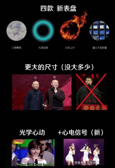 華米科技新品要火！9月17日發(fā)布會看點比Apple?Watch?4還多
