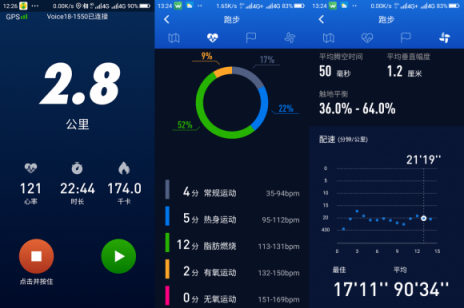 全球第一款步態(tài)分析運(yùn)動(dòng)心率耳機(jī)，埃微R1體驗(yàn)評(píng)測(cè)