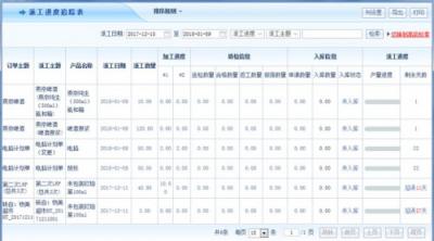 智邦國(guó)際erp系統(tǒng)：車間生產(chǎn)派工管理，觸手可及，盡在掌控