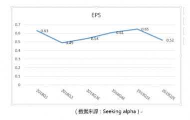 富途證券：小市值股搶風(fēng)頭，家化丘奇如何超車寶潔?