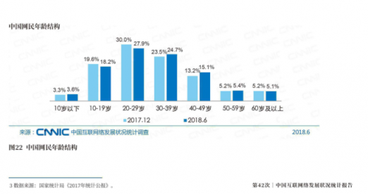 99網(wǎng)絡學習節(jié)收官 新東方在線上演教科書級跨界營銷