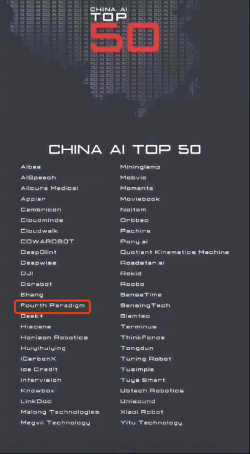 達(dá)沃斯論壇聚焦創(chuàng)新科技 第四范式登榜“中國AI 50強(qiáng)”