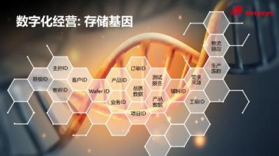江波龍：從產(chǎn)品到品牌，解讀存儲(chǔ)技術(shù)與品牌升級(jí)