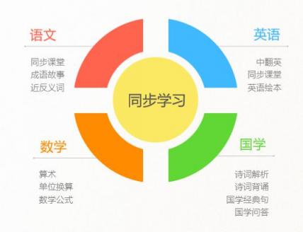 全球首發(fā)！訊飛淘云阿爾法蛋·S重磅“登陸地球”