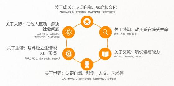 全球首發(fā)！訊飛淘云阿爾法蛋·S重磅“登陸地球”