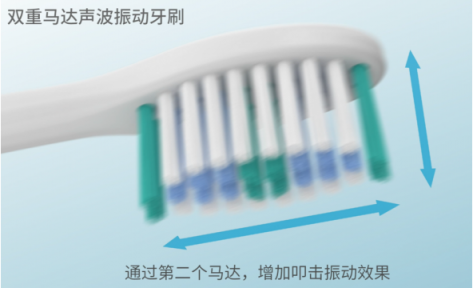 電動牙刷大法哪里好？松下EW-PDP51電動牙刷告訴你