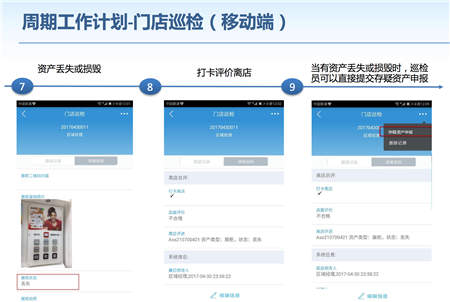 神州云動(dòng):CRM助力制造業(yè)實(shí)現(xiàn)萬(wàn)家門店精準(zhǔn)管理
