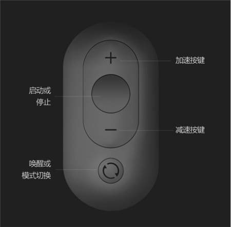 家庭輕運(yùn)動(dòng)興起，WalkingPad走步機(jī)帶你遠(yuǎn)離健身辦卡套路