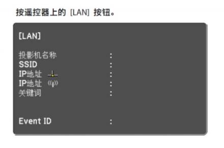 只要活用這項功能，原來操作Lightscene也能這般隨心所欲？