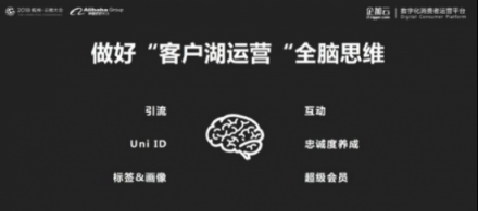 企加云：業(yè)務(wù)中臺(tái)+數(shù)據(jù)中臺(tái)，智能雙輪驅(qū)動(dòng)品牌融入新零售