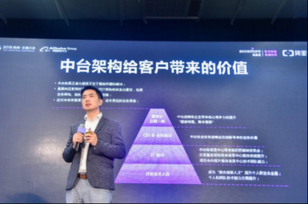 企加云：業(yè)務(wù)中臺(tái)+數(shù)據(jù)中臺(tái)，智能雙輪驅(qū)動(dòng)品牌融入新零售