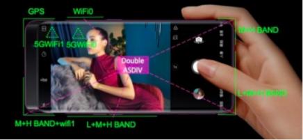優(yōu)異的天線設(shè)計(jì)方案，OPPO Find X超強(qiáng)信號獲肯定