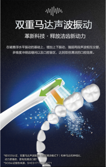 想要口腔最強(qiáng)防護(hù)體驗(yàn)，松下EW-PDP51電動(dòng)牙刷可以做到！