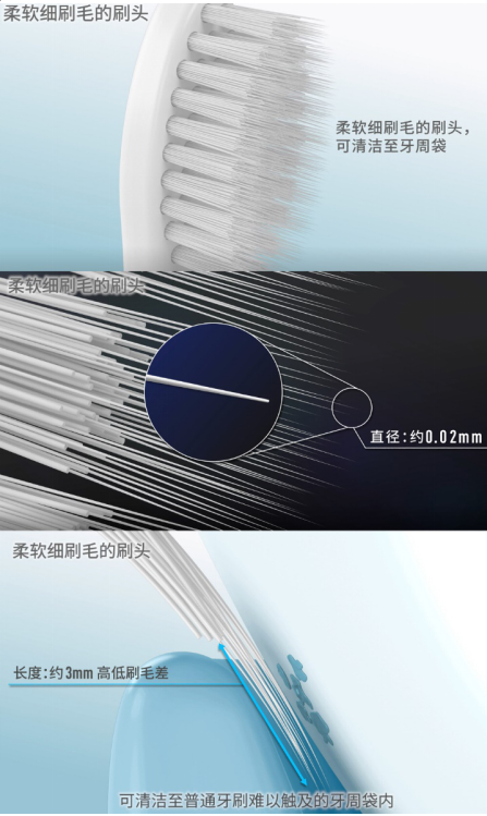 想要口腔最強(qiáng)防護(hù)體驗(yàn)，松下EW-PDP51電動(dòng)牙刷可以做到！