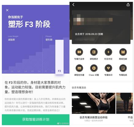 Keep新出的會員套餐如何？運動達人分享這幾點