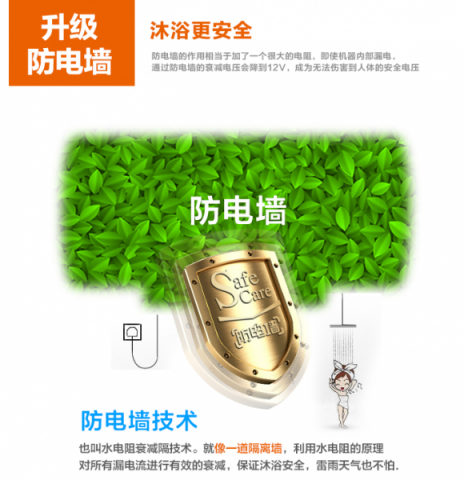 新品電熱水器蘇寧拼購(gòu)首發(fā) 449元定義“性價(jià)比”