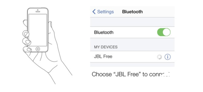 隨享隨聽無拘束 JBL FREE真無線入耳式耳機(jī)評測