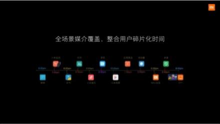 小米營(yíng)銷(xiāo)現(xiàn)身冰城廣告節(jié)，帶來(lái)智能生態(tài)下的新思考