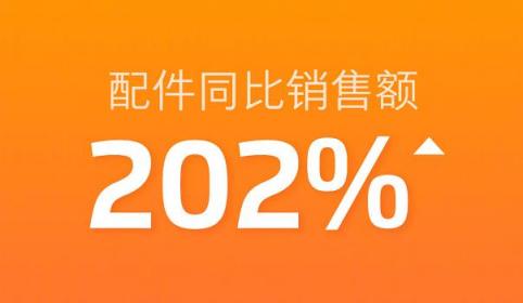 926魅友節(jié)戰(zhàn)報公布：這幾款魅族新配件很搶鏡，廣東人被點名