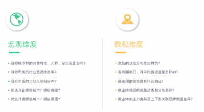 WIFIPIX無限向溯推出新產(chǎn)品-睿選，零售渠道選址新利器