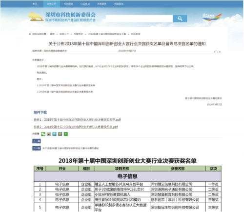 小哈教育機器人斬獲2018中國深圳創(chuàng)新創(chuàng)業(yè)大賽全市第三名！