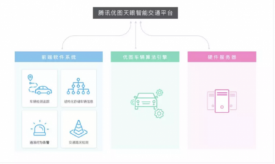 剛剛，騰訊宣布大變革！互聯(lián)網(wǎng)開啟下一個(gè)時(shí)代！
