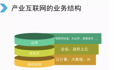 剛剛，騰訊宣布大變革！互聯(lián)網(wǎng)開啟下一個(gè)時(shí)代！