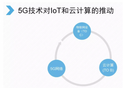 剛剛，騰訊宣布大變革！互聯(lián)網(wǎng)開啟下一個(gè)時(shí)代！