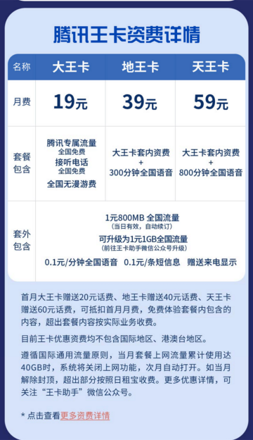 打造聯(lián)通新王牌 ，熊昱這樣看待騰訊王卡的誕生