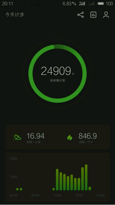 治愈節(jié)后綜合癥，魅族Flyme快速喚醒你的工作力