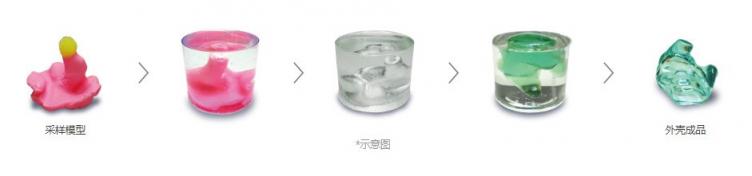 輕奢手工定制耳機(jī)來(lái)襲，索尼Just ear引領(lǐng)個(gè)性化高端音樂(lè)體驗(yàn)