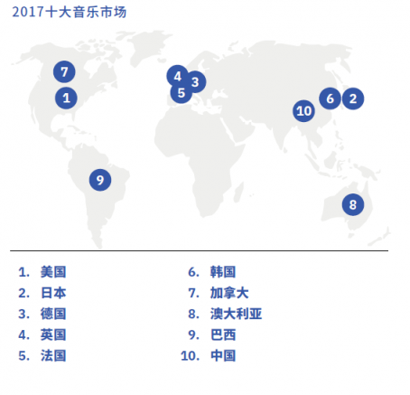 網(wǎng)易云音樂(lè)達(dá)成新一輪融資 商業(yè)模式豐富多元發(fā)展?jié)摿薮?/></p><p>中銀國(guó)際證券日前發(fā)布的行業(yè)周報(bào)也表示，互聯(lián)網(wǎng)巨頭入駐網(wǎng)絡(luò)音樂(lè)市場(chǎng)也表明國(guó)內(nèi)互聯(lián)網(wǎng)音樂(lè)或仍存在廣闊的市場(chǎng)空間。</p>              	<p style=