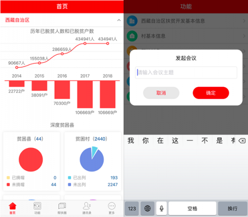 訊眾及時會視頻云，助力西藏扶貧辦下基層辦實事