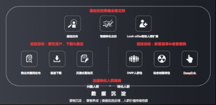 雙十一來襲，電商行業(yè)如何玩轉(zhuǎn)營銷實現(xiàn)品效共振