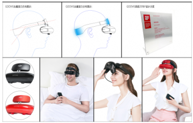 VR觀影設(shè)備價格下行，GOOVIS憑什么持續(xù)走高